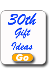 30th Birthday Gift Ideas